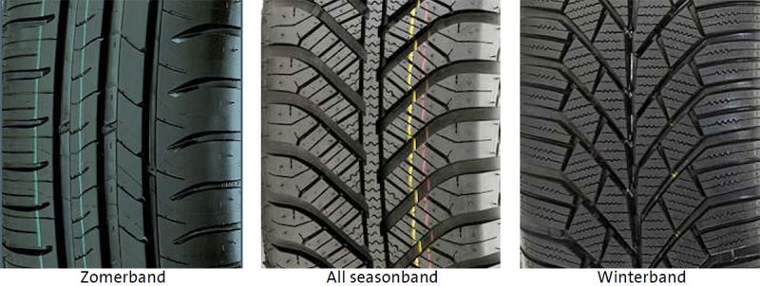optellen Terzijde Carry Winterbanden - De Jong Hattem
