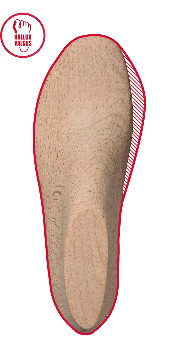 Hallux Last
