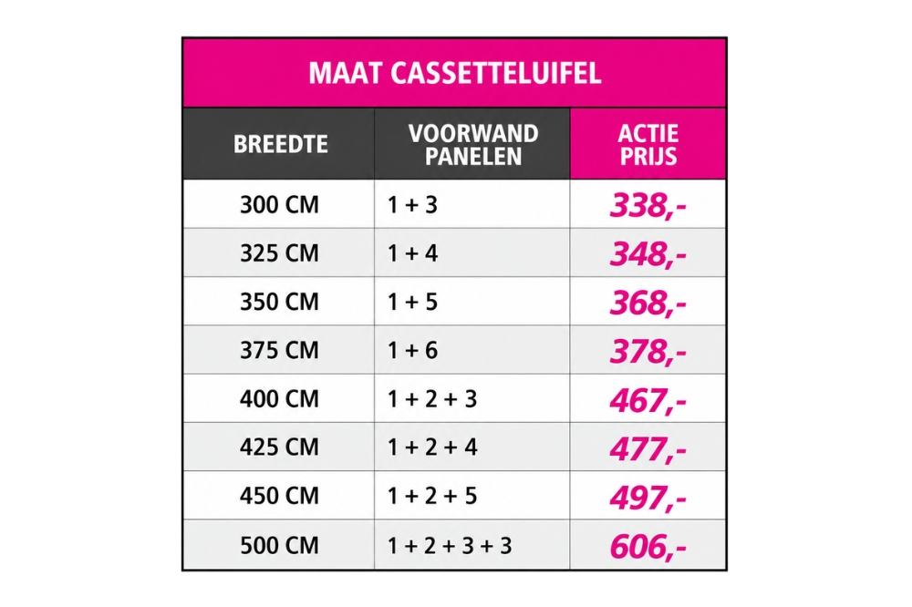 Dorema Contour - Voorwandpanelen - Afbeelding 4